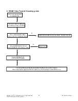 Предварительный просмотр 21 страницы LG 55LX570H Service Manual