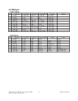 Preview for 7 page of LG 55LX9500 Service Manual