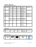 Preview for 8 page of LG 55LX9500 Service Manual