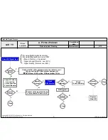 Preview for 73 page of LG 55LX9500 Service Manual