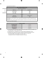 Preview for 14 page of LG 55NANO80VNA.AFF Owner'S Manual