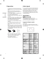 Preview for 20 page of LG 55NANO80VNA.AFF Owner'S Manual