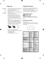 Предварительный просмотр 4 страницы LG 55NANO86VNA.AMG Owner'S Manual