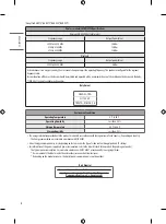 Предварительный просмотр 14 страницы LG 55NANO86VNA.AMG Owner'S Manual