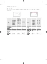 Preview for 10 page of LG 55NANO90VPA.AMFG Owner'S Manual