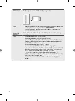 Preview for 16 page of LG 55NANO90VPA.AMFG Owner'S Manual