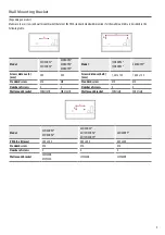 Предварительный просмотр 9 страницы LG 55NANO95 Series Owner'S Manual