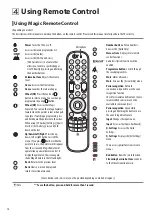 Предварительный просмотр 14 страницы LG 55NANO95 Series Owner'S Manual