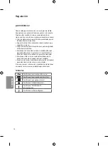 Preview for 30 page of LG 55SJ8000 Owner'S Manual