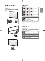 Предварительный просмотр 19 страницы LG 55SJ850T-TA Manual