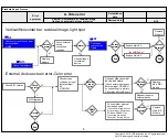 Preview for 36 page of LG 55SK8000AUB Service Manual