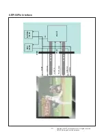 Preview for 17 page of LG 55SK8550PUA Service Manual