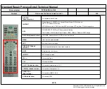 Preview for 76 page of LG 55SK8550PUA Service Manual