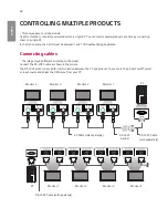 Предварительный просмотр 48 страницы LG 55SM5KD-B User Manual