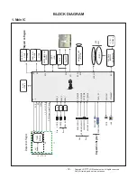 Предварительный просмотр 12 страницы LG 55SM8600PUA Service Manual