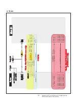 Предварительный просмотр 15 страницы LG 55SM8600PUA Service Manual