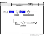 Предварительный просмотр 40 страницы LG 55SM8600PUA Service Manual