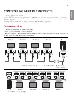 Предварительный просмотр 85 страницы LG 55SVH7E Owner'S Manual