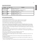 Preview for 77 page of LG 55TC3CG Owner'S Manual