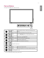 Предварительный просмотр 13 страницы LG 55TC3D Owner'S Manual