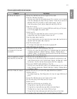 Предварительный просмотр 23 страницы LG 55TC3D Owner'S Manual