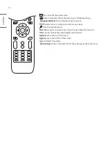 Предварительный просмотр 14 страницы LG 55TR3BG-B Owner'S Manual