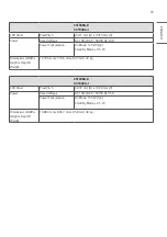 Предварительный просмотр 23 страницы LG 55TR3BG-B Owner'S Manual