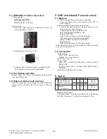 Предварительный просмотр 20 страницы LG 55UB820T Service Manual