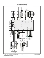 Предварительный просмотр 22 страницы LG 55UB820T Service Manual