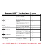 Предварительный просмотр 52 страницы LG 55UB820T Service Manual