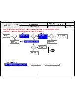 Предварительный просмотр 53 страницы LG 55UB820T Service Manual