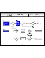 Предварительный просмотр 56 страницы LG 55UB820T Service Manual