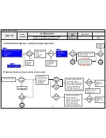 Предварительный просмотр 57 страницы LG 55UB820T Service Manual