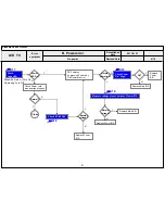 Предварительный просмотр 58 страницы LG 55UB820T Service Manual