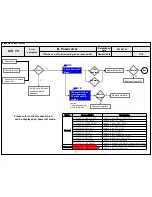 Предварительный просмотр 59 страницы LG 55UB820T Service Manual