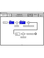 Предварительный просмотр 60 страницы LG 55UB820T Service Manual