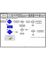 Предварительный просмотр 63 страницы LG 55UB820T Service Manual