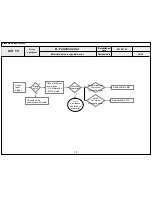 Предварительный просмотр 65 страницы LG 55UB820T Service Manual