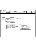 Предварительный просмотр 66 страницы LG 55UB820T Service Manual