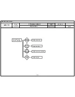 Предварительный просмотр 67 страницы LG 55UB820T Service Manual