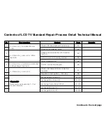 Предварительный просмотр 68 страницы LG 55UB820T Service Manual