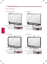 Предварительный просмотр 14 страницы LG 55UB8500 Owner'S Manual