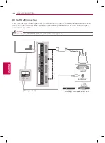 Preview for 28 page of LG 55UB8500 Owner'S Manual