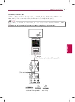 Preview for 31 page of LG 55UB8500 Owner'S Manual