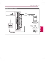 Preview for 33 page of LG 55UB8500 Owner'S Manual