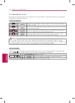 Preview for 72 page of LG 55UB8500 Owner'S Manual