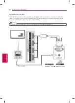 Preview for 84 page of LG 55UB8500 Owner'S Manual