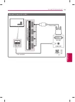 Preview for 89 page of LG 55UB8500 Owner'S Manual