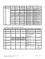 Предварительный просмотр 13 страницы LG 55UB8500 Service Manual