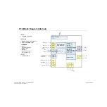 Предварительный просмотр 77 страницы LG 55UB8500 Service Manual